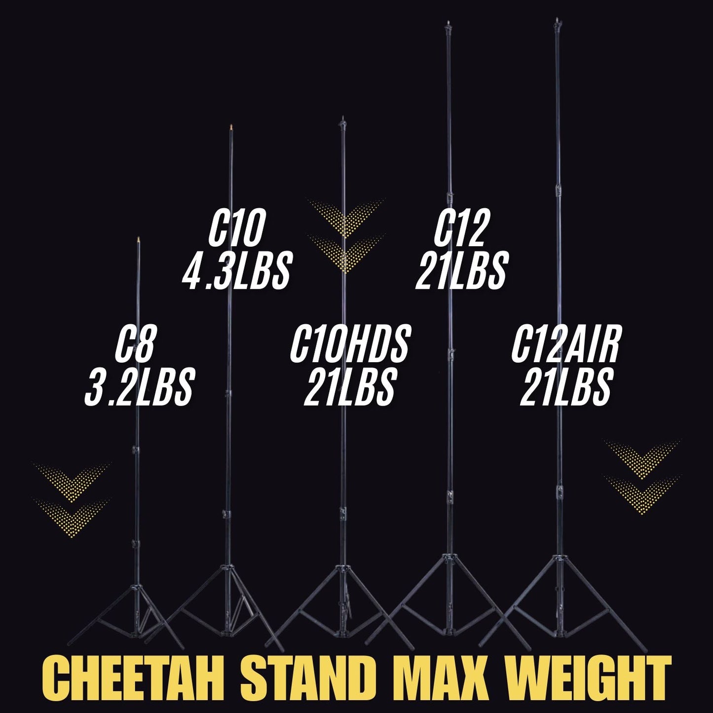 
                  
                    C12 Auto Stand - 12 foot heavy duty
                  
                